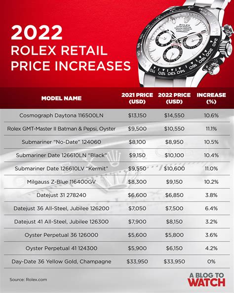 rolex datejust veränderungen|Rolex Datejust price chart.